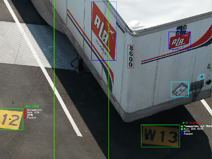 Gráfico de patio logístico con cajas de tráiler, posiciones y monitoreo digital